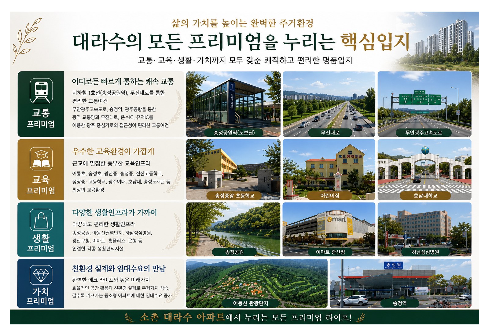 소촌산단·금호타이어 생활권 참고 이미지